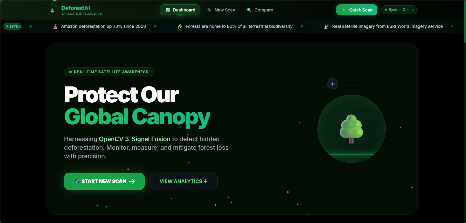 Deforastration – AV Technologies Project